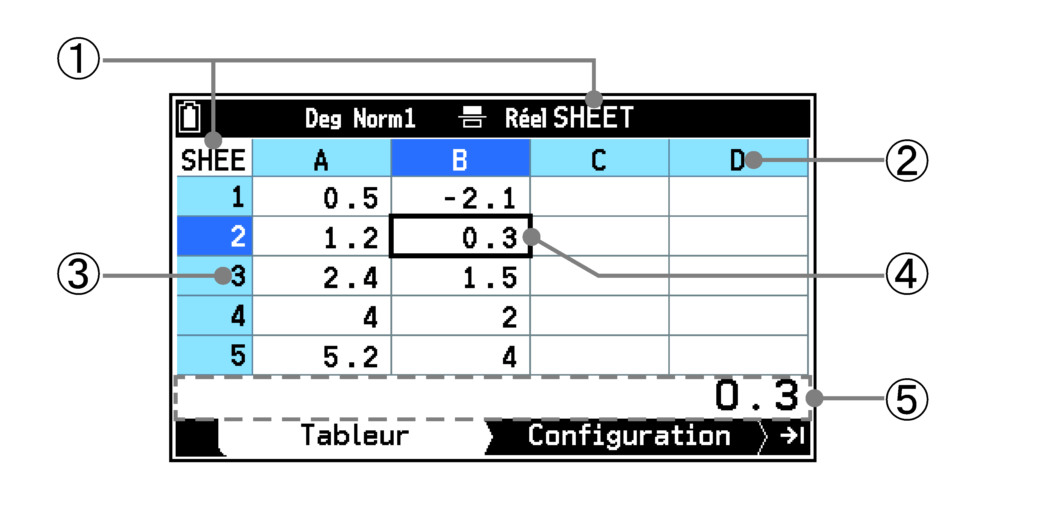 CY875_V2_Spreadsheet_Using Tab_1